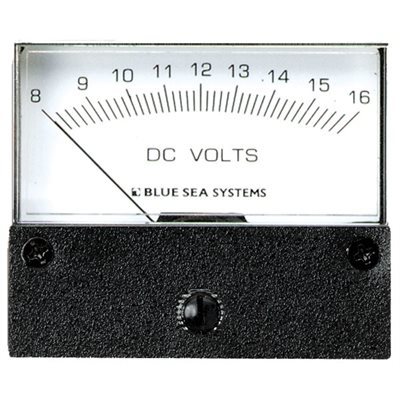 Ammeters and voltmeters