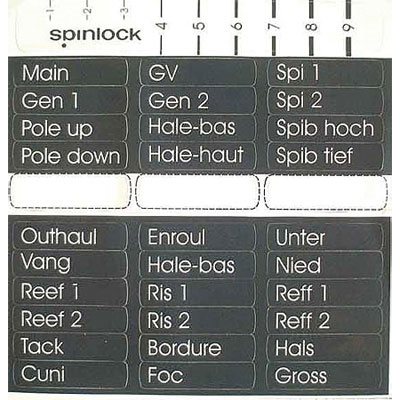 Étiquettes pour coinceur Spinlock