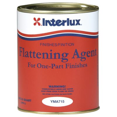 Flattening agent Interlux